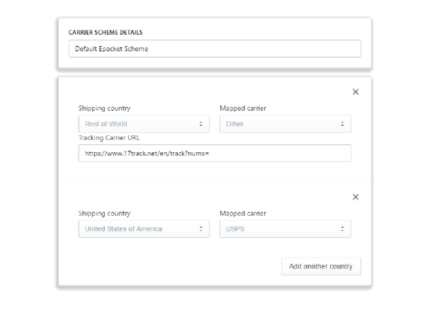 Mail carrier mapping scheme